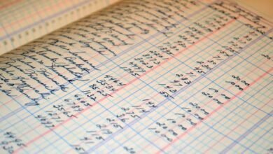 advanced bookkeeping techniques discussed