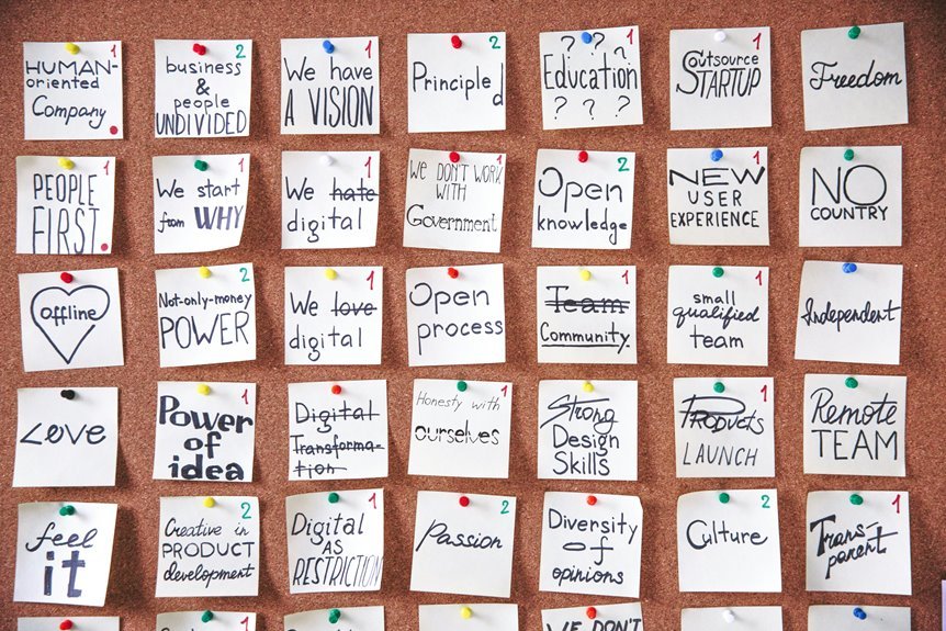 bookkeeping for business transformation