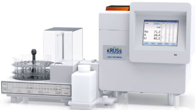 Advancing Laboratory Analysis with Modern Flame Photometry