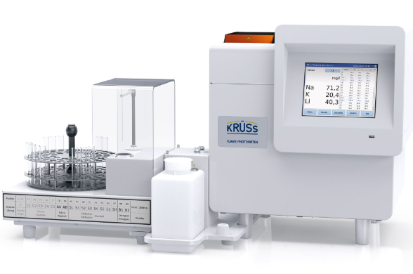 Advancing Laboratory Analysis with Modern Flame Photometry