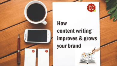 How Professional Writing Expands Brand Reach